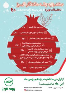 جشنواره بزرگ چله ماندگار بیمه البرز برگزار می شود، اخبار بیمه، صدای بیمه، بیمه نیوز، خبرگزاری بیمه