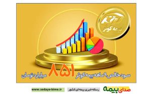 ، خبرگزاری بیمه، صدای بیمه، اخبار بیمه، اخبار بیمه کوثر، میلیارد تومان، سود خالص 9 ماهه بیمه کوثر