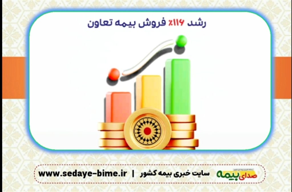 رشد 116 درصدی فروش بیمه تعاون، اخبار بیمه تعاون، یونس مظلومی، سایت خبری بیمه، صدای بیمه، خبرگزاری بیمه، سایت بیمه، بیمه نیوز، مظلومی بیمه تعاون