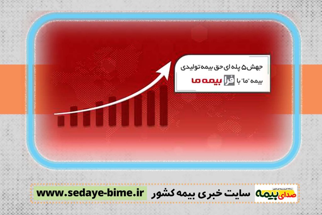 جهش بیمه ما، فرا بیمه، دکتر ابراهیم کاردگر بیمه ما، صدای بیمه، سایت خبری بیمه، خبرگزاری بیمه، بیمه نیوز، اخبار بیمه ما، سایت بیمه ما