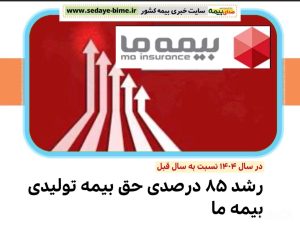 رشد 85 درصدی حق بیمه تولیدی بیمه ما، صدای بیمه، سایت خبری بیمه، خبرگزاری بیمه، اخبار بیمه ما، دکتر کاردگر بیمه ما